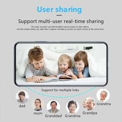 EN MİNİ BOYUTUNDA WİFİLİ HERYERDEN CANLI KAYIT VE SES TAKİPLİ